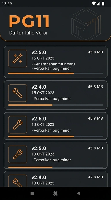 Riwayat Versi pg11 untuk Pengguna Android